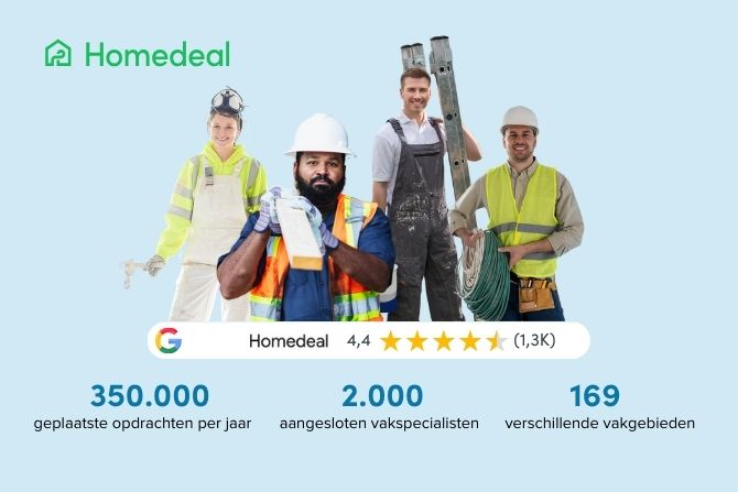 Waarom Homedeal foto vakspecialisten
